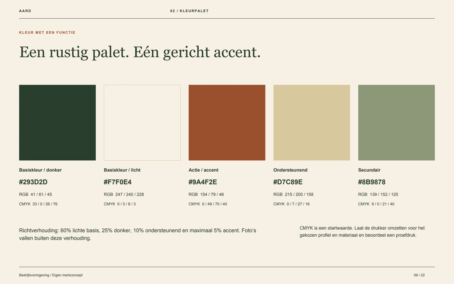 AARD: Kleurpalet en kleurwaarden