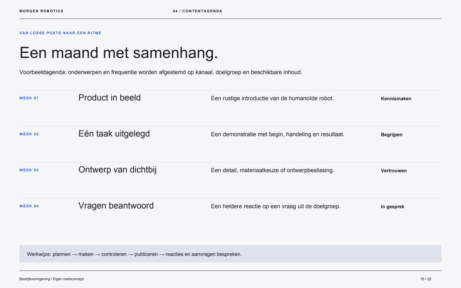 MORGEN Robotics: Voorbeeld van een contentagenda